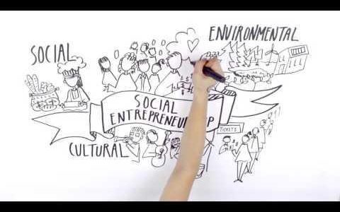 CURSO 4. Redefinición cultural del emprendimiento social innovador a través de la «economía étnica»